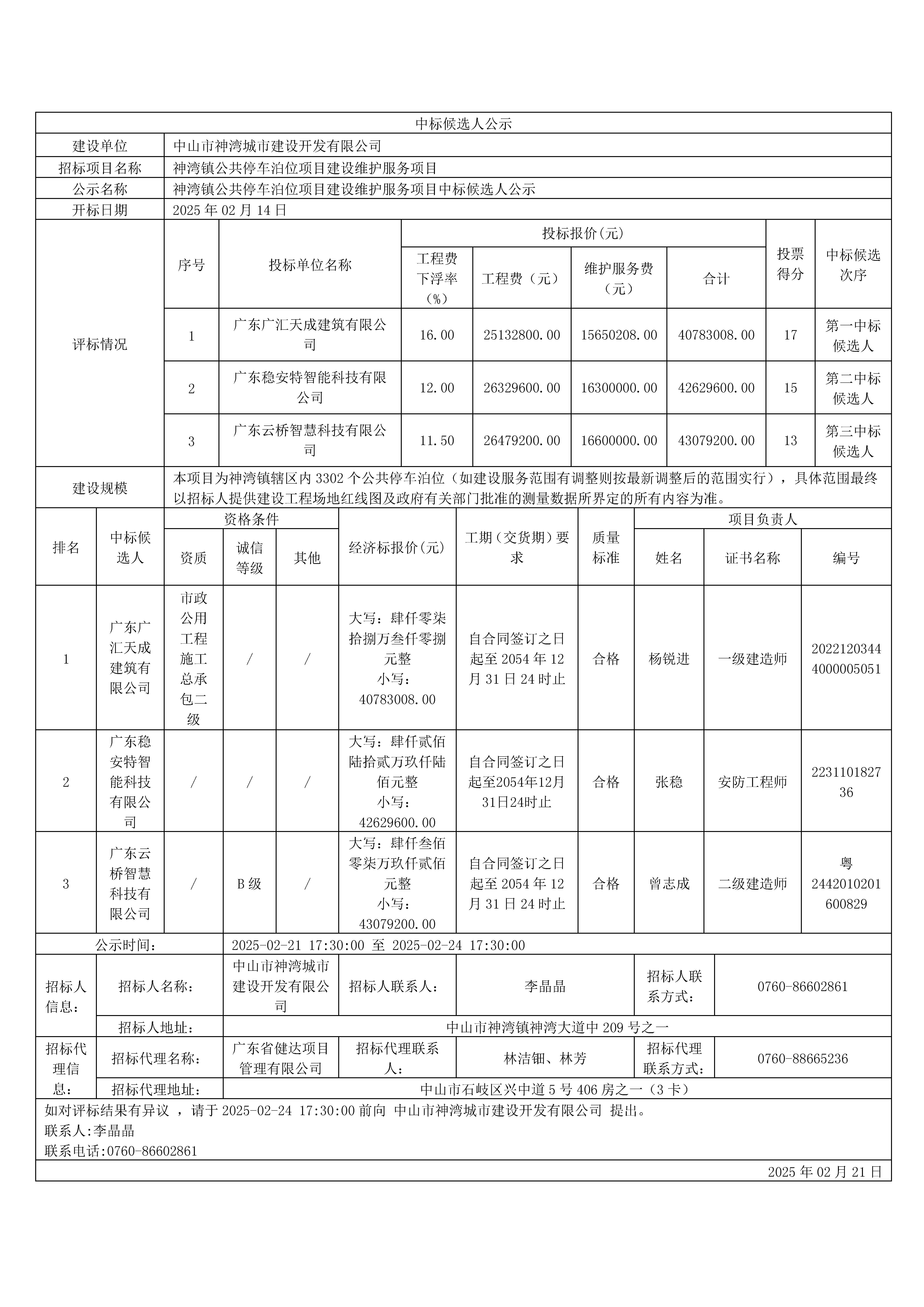 中标候选人公示(1)(1)_页面_1.jpg